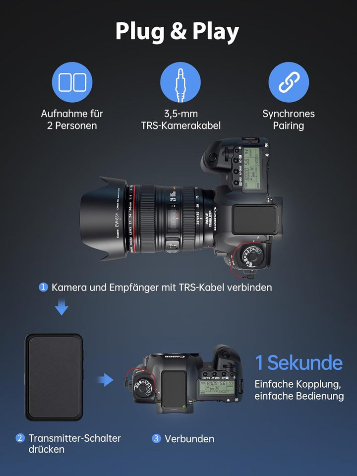 Ansteckmikrofon Kabellos Kamera,Gimpro MB1X(M) 2.4GHz 2TX&1RX Lavalier Funkmikrofon mit 1 Druck Stum