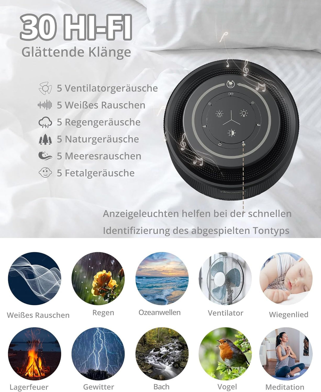 HOMGEN White Noise Machine Weisses Rauschen Maschine Einschlafhilfe Erwachsene Baby mit 3,5 mm Audio