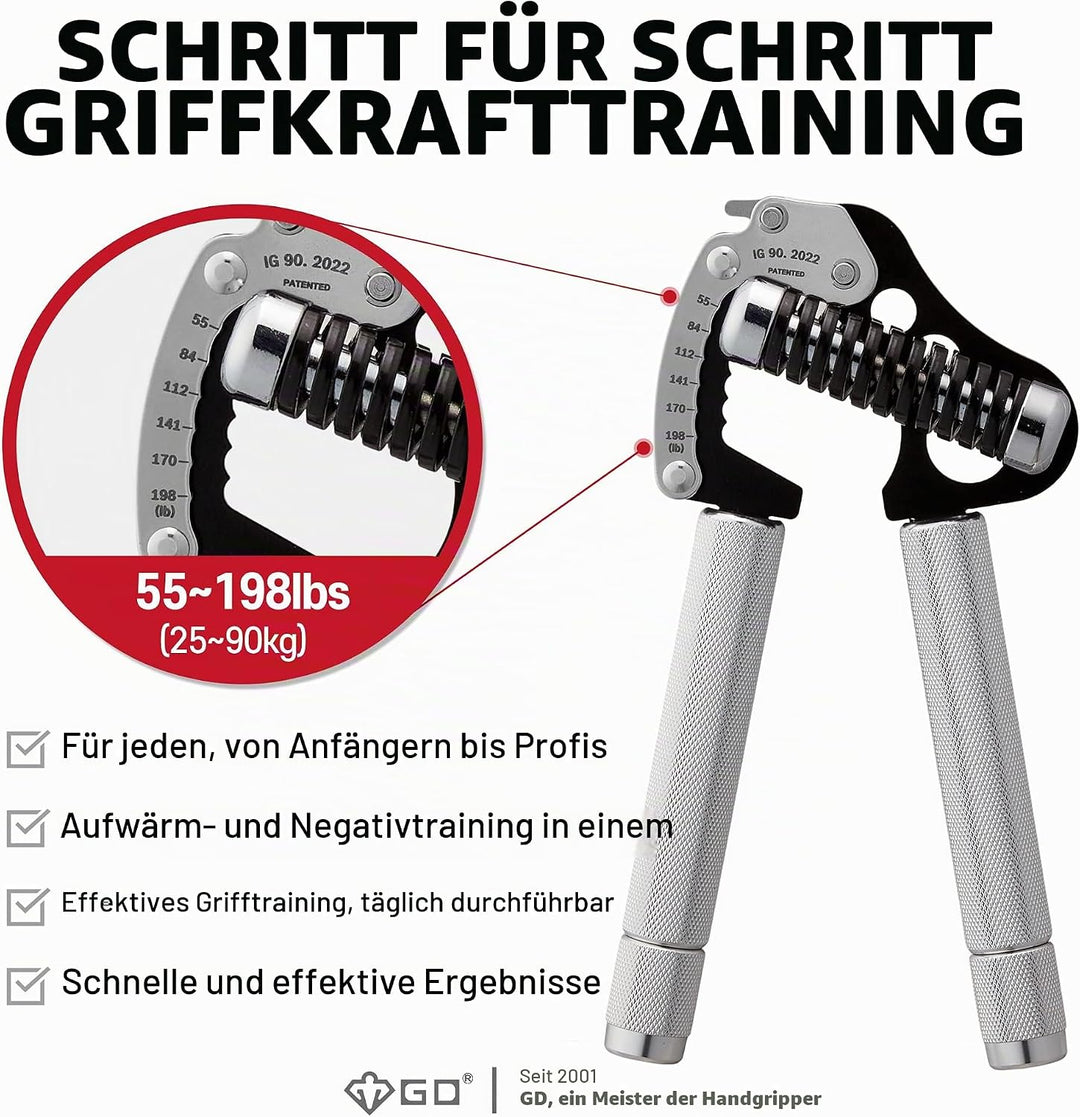 GD GRIP Einstellbare Fingerhantel Iron Ext. 90 : 55 to 198 lb