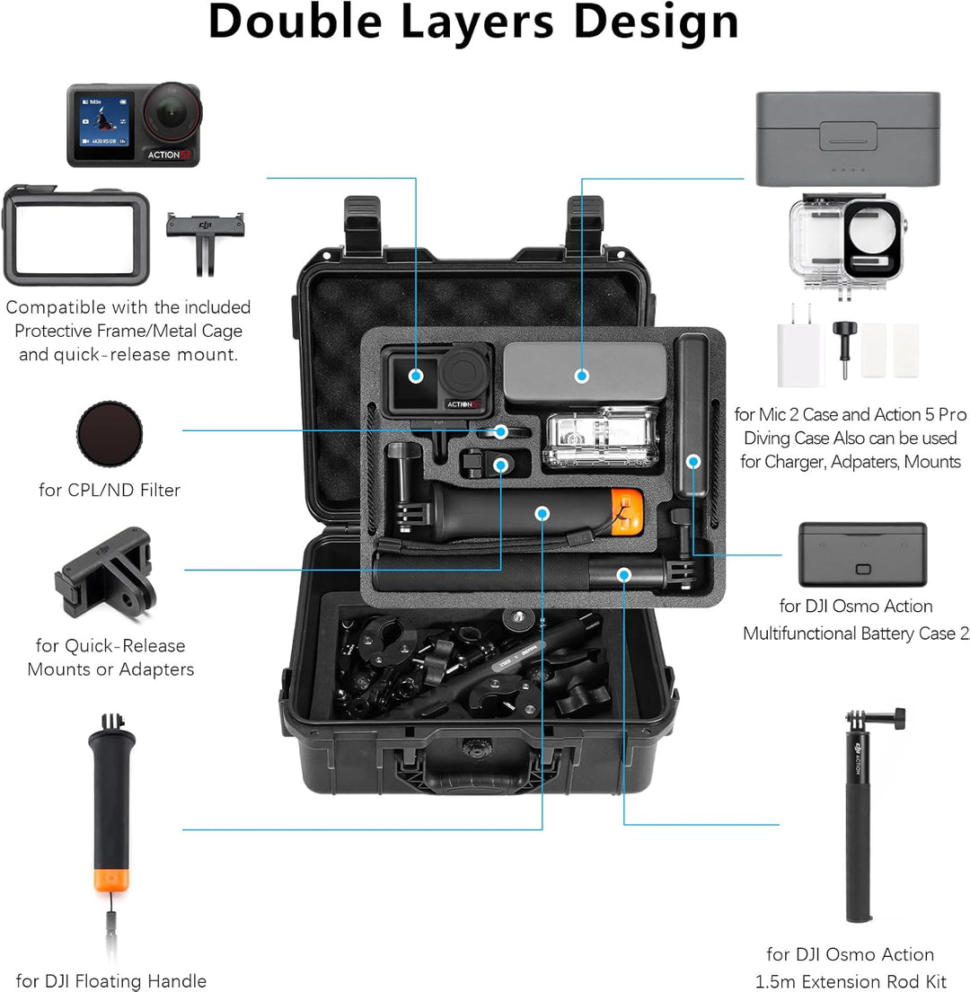 AMAZEAR Wasserdichter Tragetasche Für DJI Osmo Action 5 Pro/Action 4 Case, Action5 Pro Doppel Koffer
