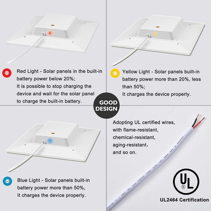 3W Solarpanel mit eingebautem 4000mAh Akku, Micro-USB-Anschluss, IP65, 4m Ladekabel, perfekte Kompat