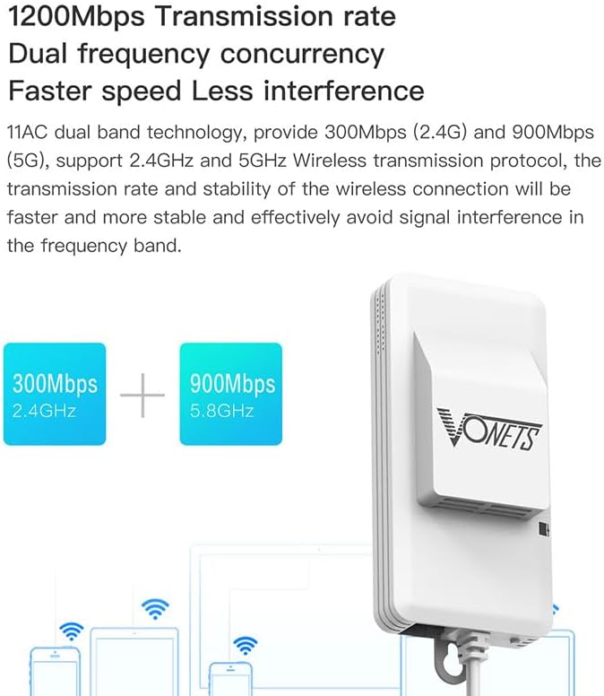 Vonets VAP11AC Dual Band 2.4GHz+5Ghz AC1200 WiFi Bridge, Wireless Signal Repeater Wireless to Wired