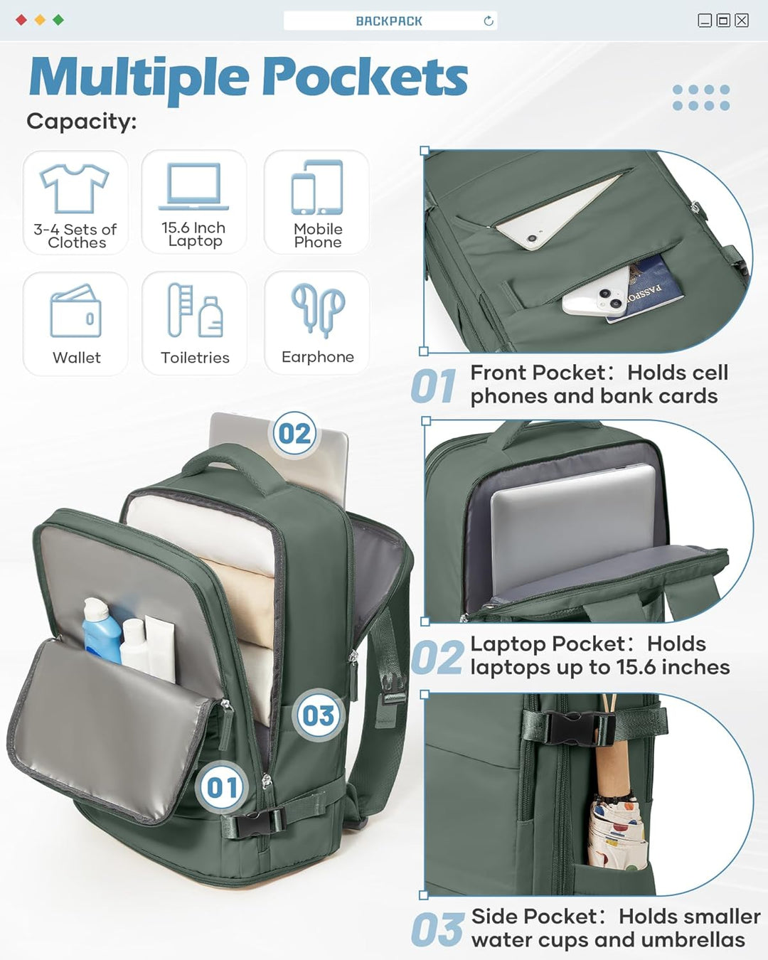 BJLFS Vakuum Rucksack Ryanair Handgepäck 40x20x25 Flugzeug Tasche Airbag mit Vakuumsystem Klein Reis