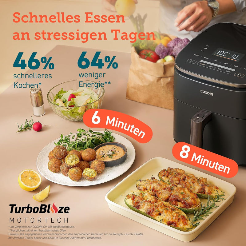 Cosori Turboblaze Heissluftfritteuse Airfryer, 9-in-1 Air Fryer XXL 6L, leiser DC Motor mit 5 Geschw