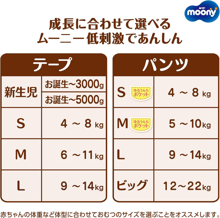 Japanische windeln Moony Natural NB (0-5 kg) // Japanese diapers Moony Natural NB (0-5 kg)
