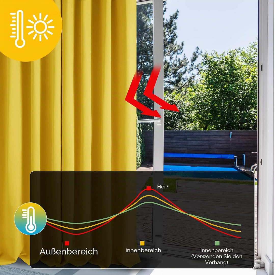Deconovo Verdunkelungsvorhang Kälteschutz Gardinen Schlafzimmer Kälteschutzvorhang Blickdicht, 138x1