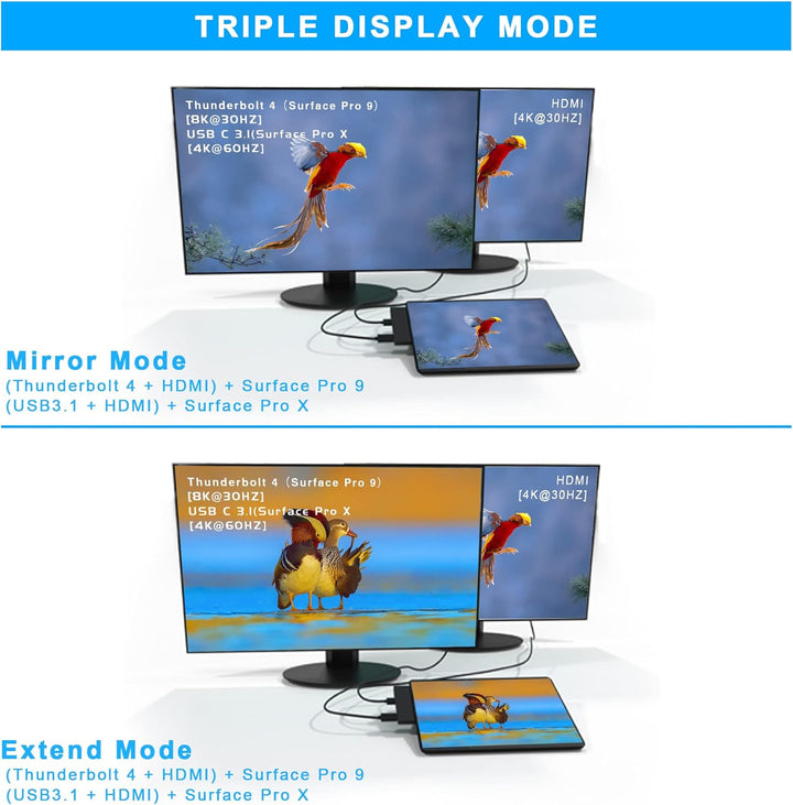 Surface Pro 9 Docking Station mit 4K HDMI,USB-C Thunderbolt 4 (Display+Daten+PD),100 Mbps Ethernet,3