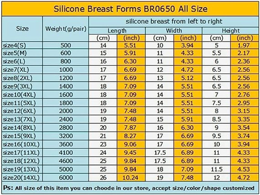 ZCOINS 1 Paar Mastektomie Postoperative Silikon Brust Formen Künstliche Silikon Falsche Brust Für Fr