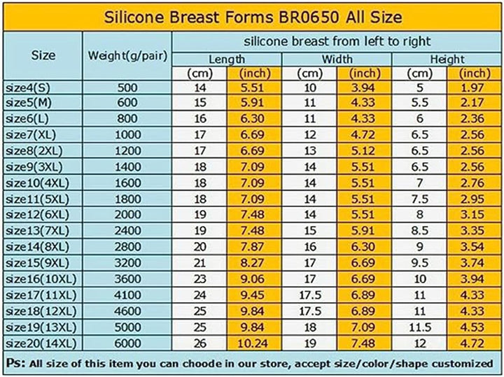 ZCOINS 1 Paar Mastektomie Postoperative Silikon Brust Formen Künstliche Silikon Falsche Brust Für Fr
