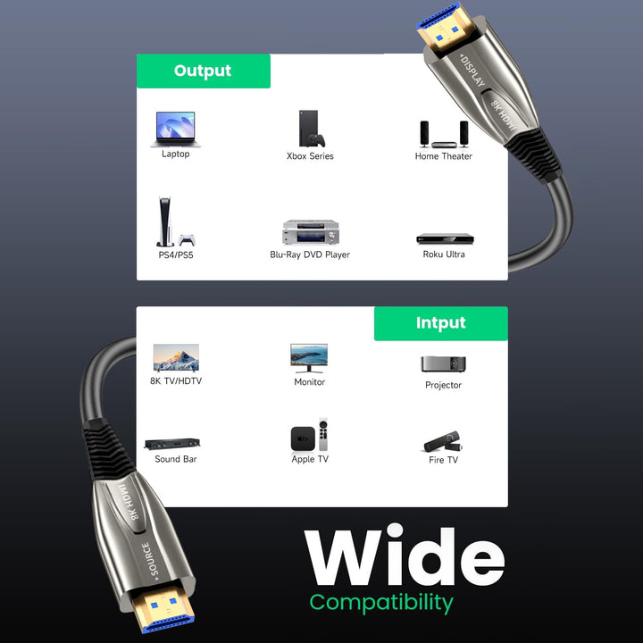 8K HDMI Glasfaserkabel 30M 48Gbps Super hohe Geschwindigkeit AOC Lichtleit 2.1 Kabel HDR eARC Dolby