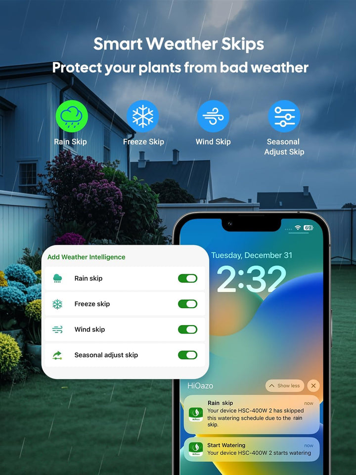 WiFi Bewässerungscomputer mit App Steuerung, 4-Zonen-Smart-Sprinkler Steuerung - 16 Bewässerungsprog