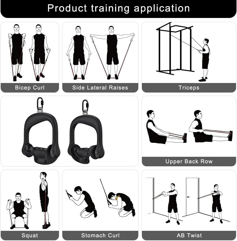 BeneLabel Kabelzug Griff, Latzug Handriff Triceps 2er Fitness Seilzug Einhandgriff Ergonomische Gym