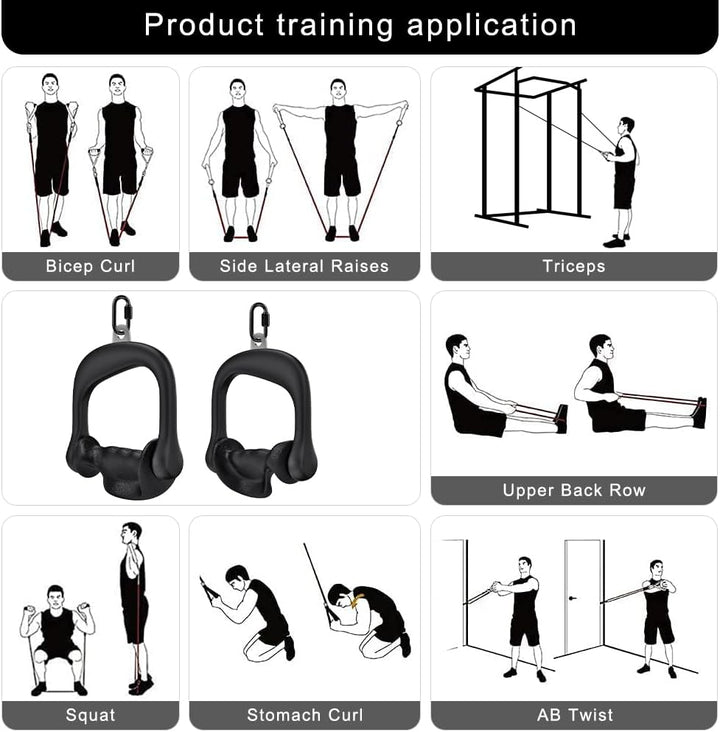 BeneLabel Kabelzug Griff, Latzug Handriff Triceps 2er Fitness Seilzug Einhandgriff Ergonomische Gym