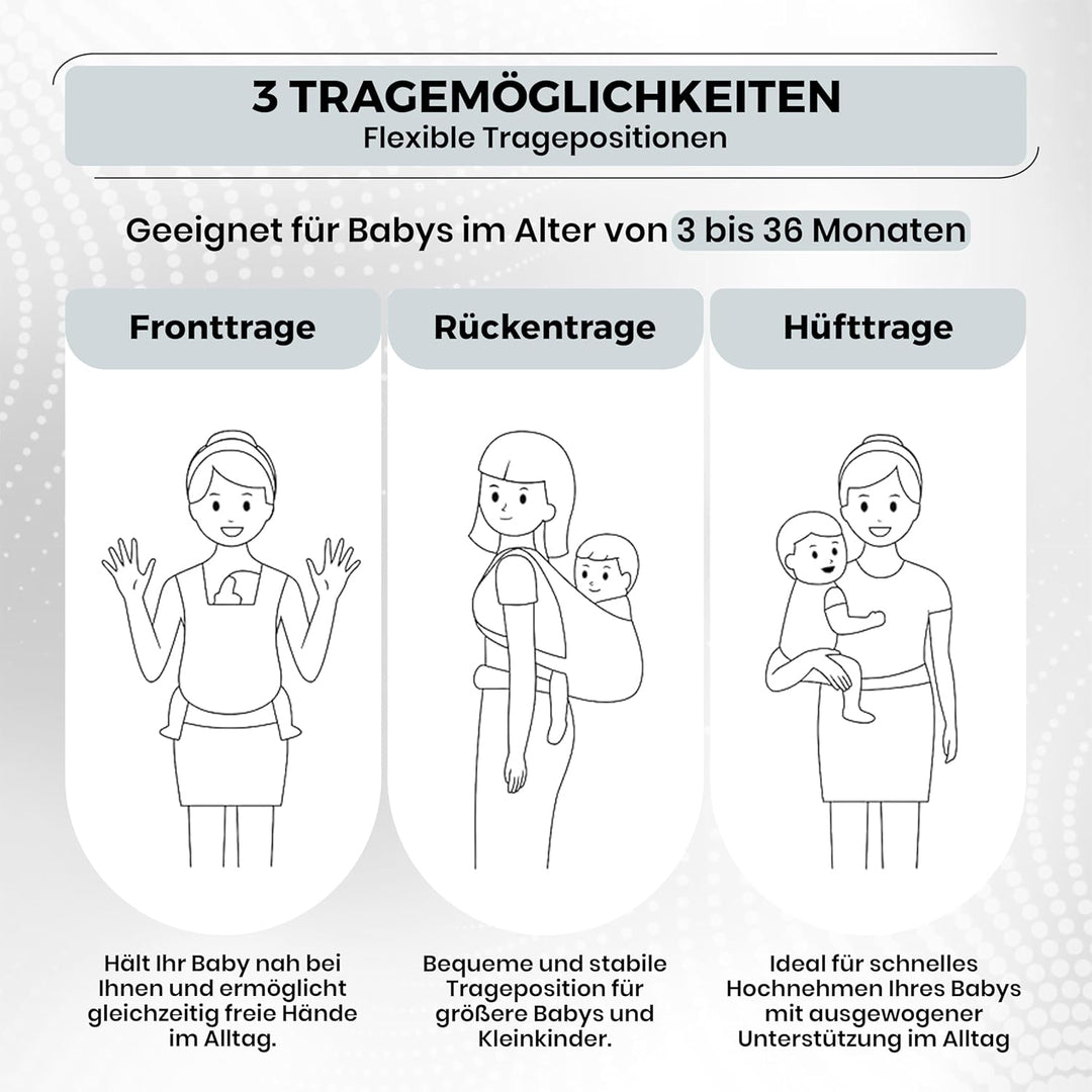 Babytrage mit Hüftsitz – Ergonomisch & Atmungsaktiv, Front- und Hüfttrage für Babys und Kleinkinder