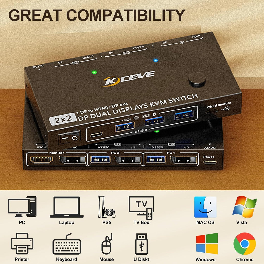 KVM Switch 2 PC 2 Monitore, USB 3.0 KVM Switch HDMI Displayport for 2 PC Teilen Maus Tastatur, MST,
