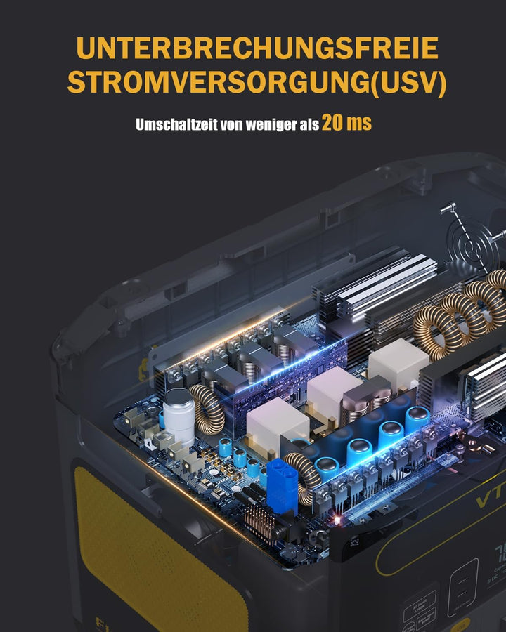 VTOMAN FlashSpeed 1500 Tragbare Powerstation 1548Wh mit 400W Solarpanel, LiFePO4 Solargenerator, 230