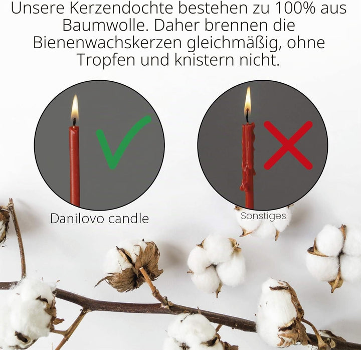 Danilovo Ritual Bienenwachs Kerzen (Rot) - Orthodoxe Kerzen für Gebet Tischdeko Hochzeit - Ungiftig,
