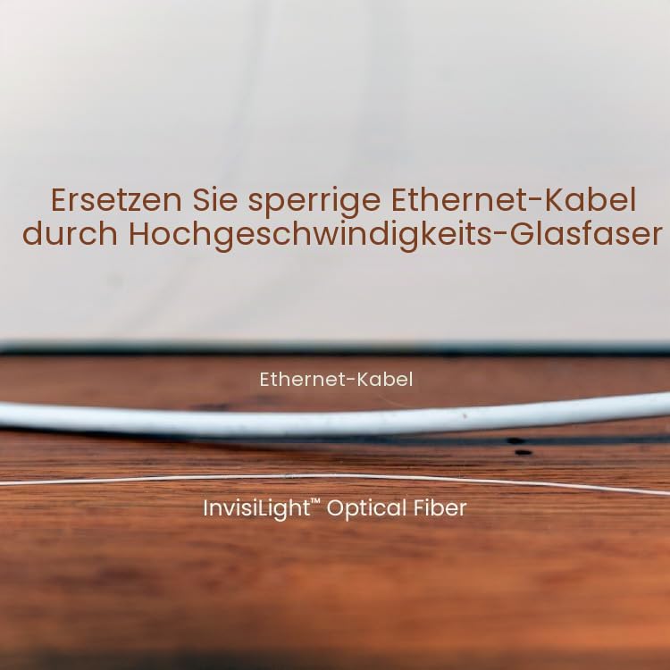 Lightera Home Fiber Kit – Erstellen Sie eine nahezu unsichtbare Kabelverbindung für WLAN, Streaming,