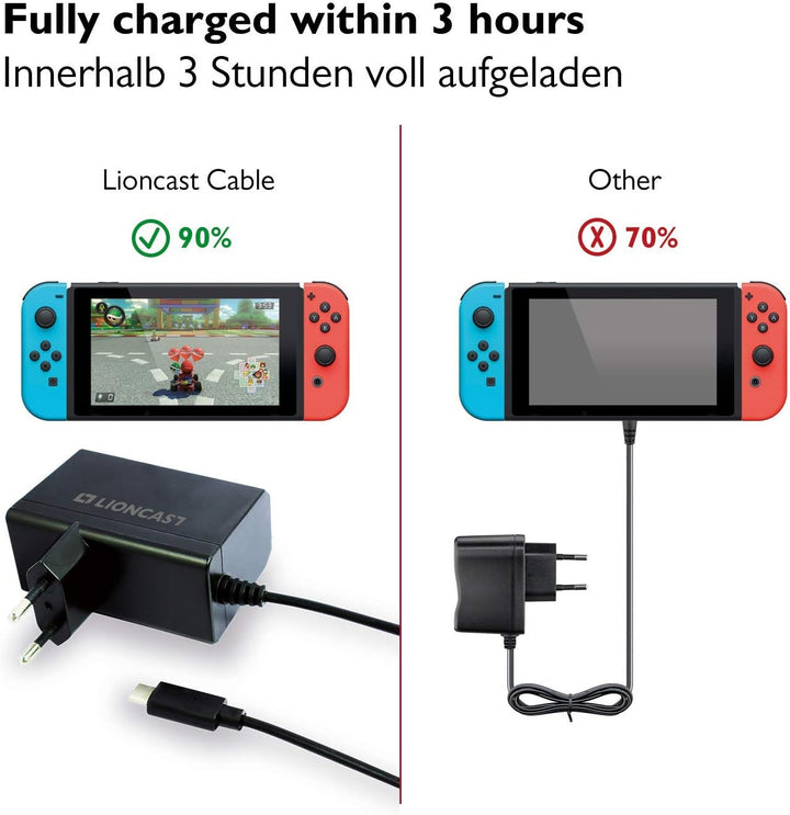 Lioncast Netzteil für Nintendo Switch/Switch Lite mit 1,8m Ladekabel | Ladegerät 15V via USB-C (Cont