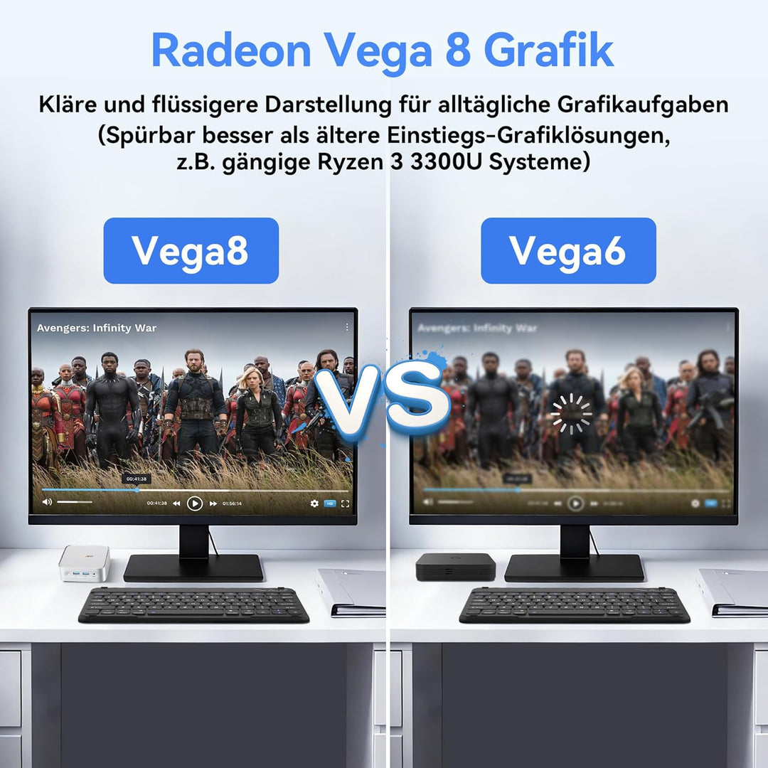 Blackview MP50 Mini PC mit Tastatur und Maus, Leistungsstarker Business Computing, Ultra 4K Grafik,