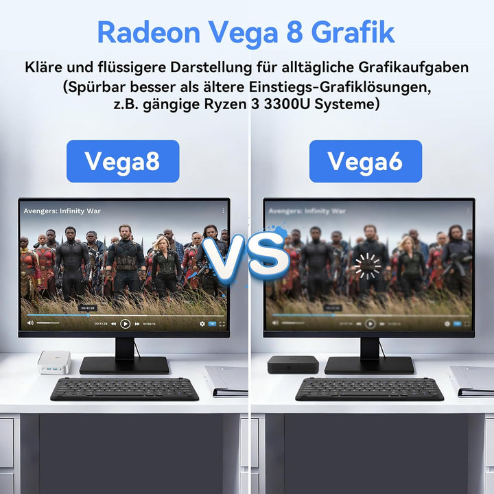 Blackview MP50 Mini PC mit Tastatur und Maus, Leistungsstarker Business Computing, Ultra 4K Grafik,
