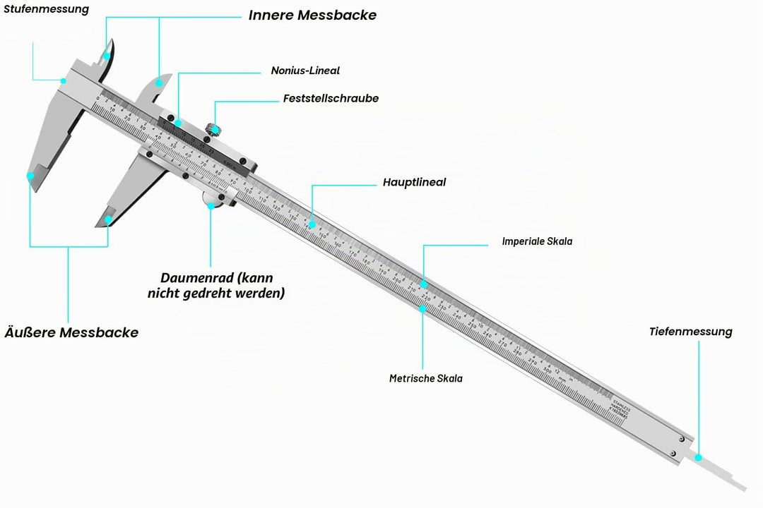 ZLKSKER 0-12 Zoll / 300 mm Mikrometer-Messschieber, Edelstahl Präzisionsmesswerkzeug (Zoll/metrisch)