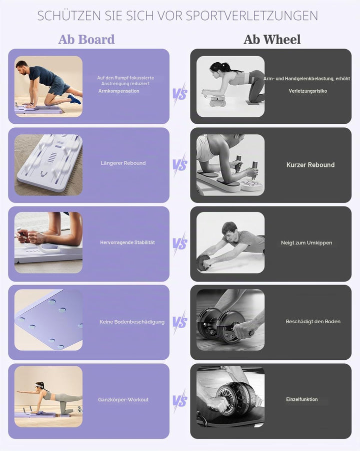 Giabuao Faltbares Multifunktions-Pilates- und Bauchmuskeltrainingsgerät mit Bauch-Roller,Pilates Boa