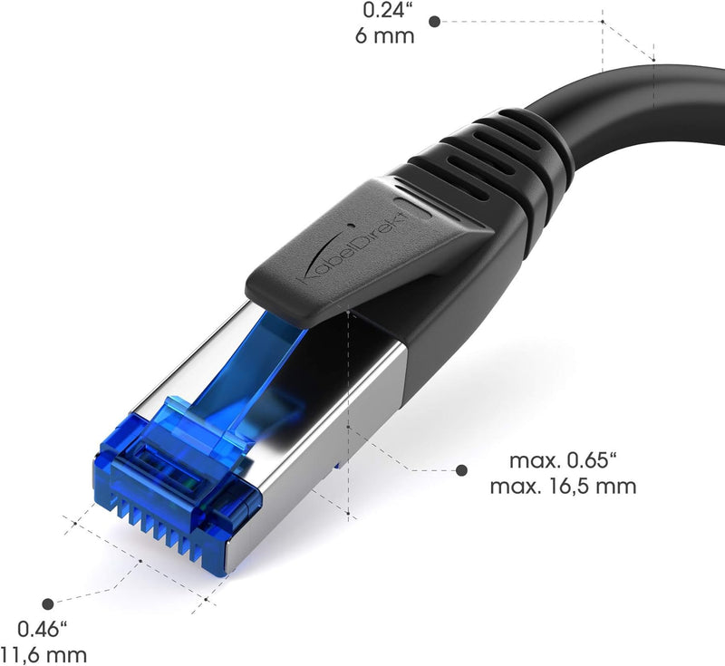 KabelDirekt – Cat 7 Netzwerkkabel, bruchfest konstruiert – 20 m – 10 Gigabit LAN Kabel & Ethernet Ka