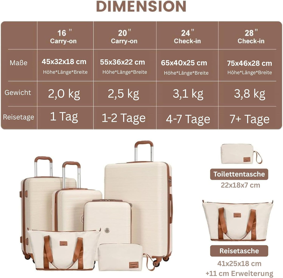 Travelhouse Bari Premium Kofferset 6-teilig – Robust & leichtes ABS Hartschalen Trolley Set mit 4 Ko