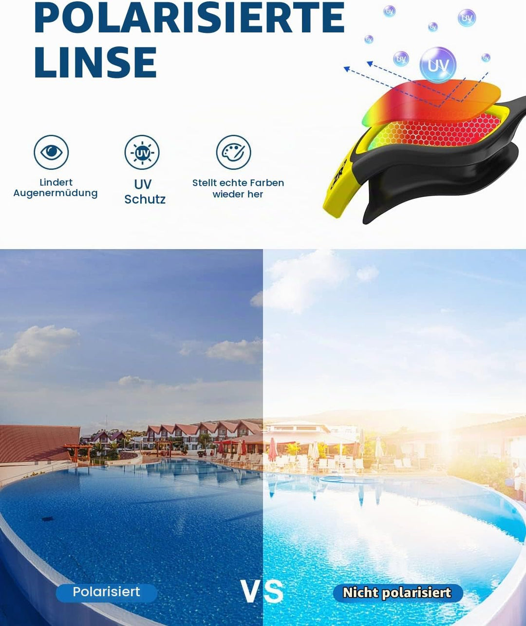 ZIONOR G1 NEW Polarisierte Schwimmbrille für Erwachsene Damen Herren – Beschlagfrei, 100% UV-Schutz,