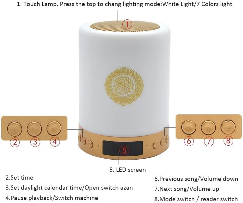 Telawah Koran Bluetooth Lautsprecher Mit Fernbedienung, Koran Smart Touch LED-Lampe, MP3-Musik-Playe