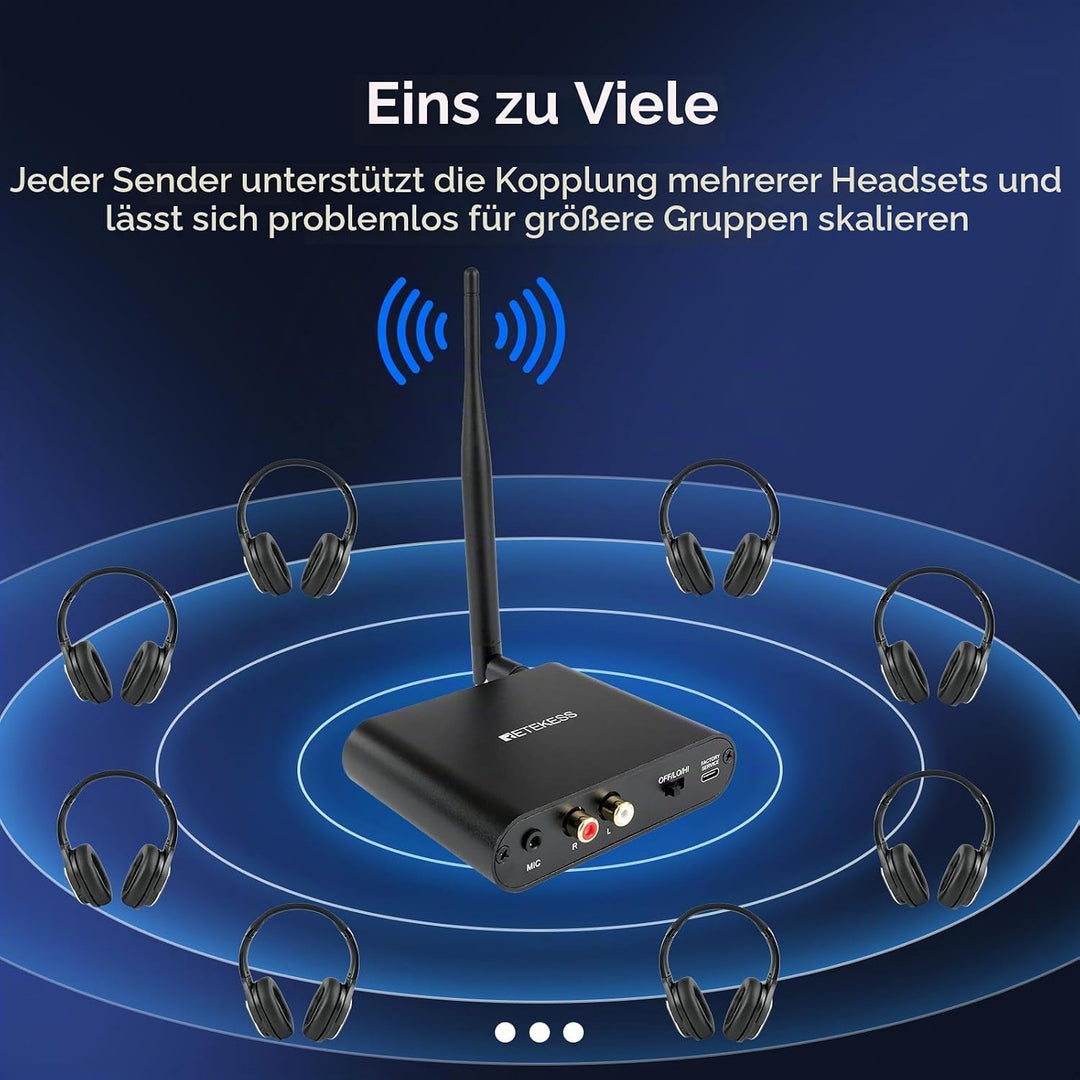 Retekess TA004 Silent Disco Kabelloser Kopfhörer, 3 Kanäle optional, HiFi-Stereo-Audio-Receiver-Kopf