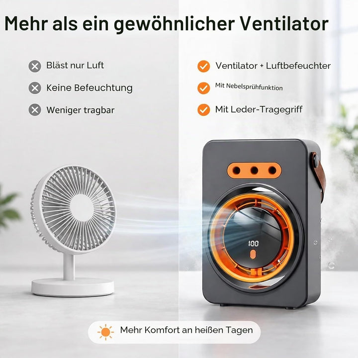 FELIXIZ Nebelventilator mit Sprühnebel &amp; Wasserkühlung, 2-in-1 Tischventilator, 5 Stufen, Lederrieme
