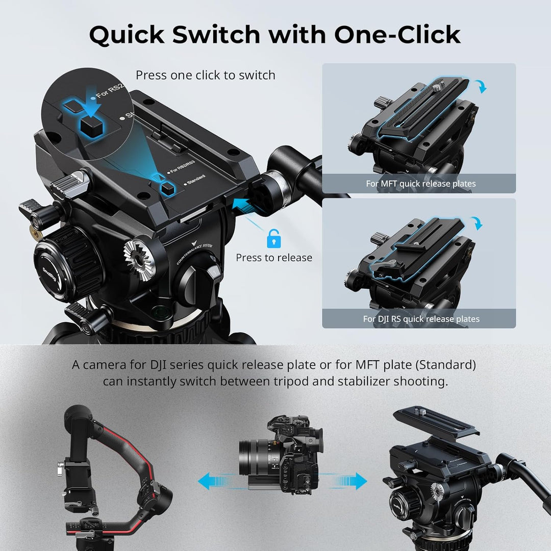 SMALLRIG AD-120 FreeBlazer Carbonfaser Videostativ Kit, 77" Videostativ mit 6 Stufigem Gegengewicht,