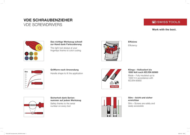 PB Swiss Tools VDE SCHLITZ Schraubendreher-Set Elektriker PB 5538 Slim, 4-tlg. (2/3/4/5), Isoliert b