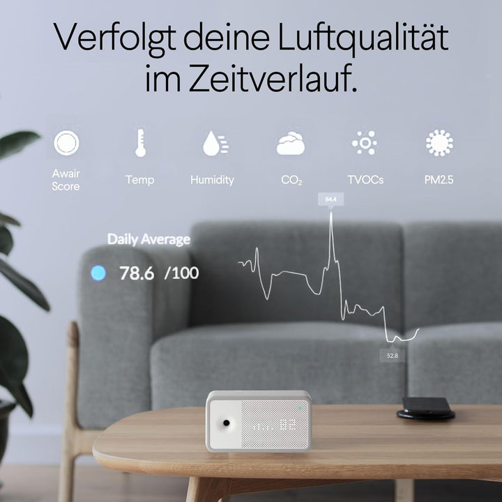 AWAIR - Luftqualität Messgerät - Innovatives CO2 Messgerät (Kohlendioxid Melder) - Monitor für Tempe