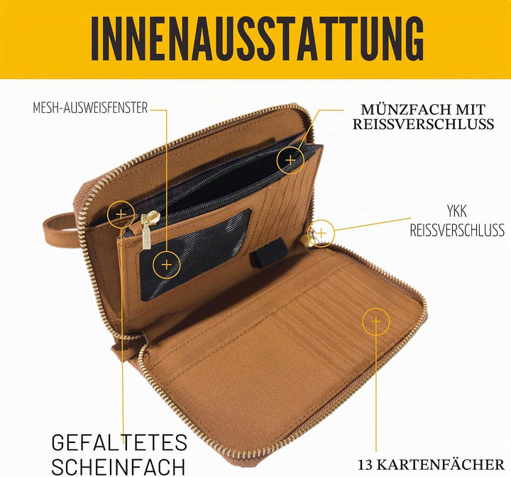 Carhartt Einheitsgrösse Nylon Duck Lay-flat Clutch (Schwarz), Einheitsgrösse Nylon Duck Lay-flat Clu
