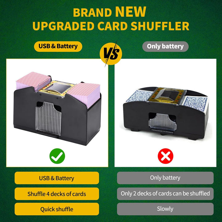 ZONJIE Automatische Elektrischer Kartenmischer für 4 Decks - USB/Batteriebetrieb, EIN-/Zwei-Deck-Kar