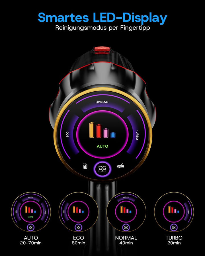 K10 Akku Staubsauger 650W/55KPa/80 Min mit Smart LED-Touchdisplay | Staubsauger Kabellos mit Auto-Mo