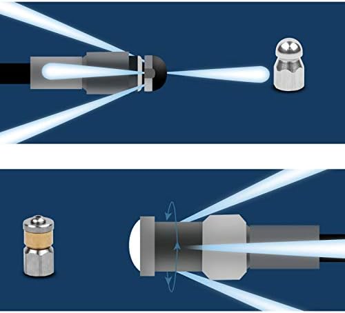 DERASL Rohrreinigungsschlauch Set 15m für Kärcher k2-k7 Serie und LAVOR-Hochdruckreiniger ，mit Adapt