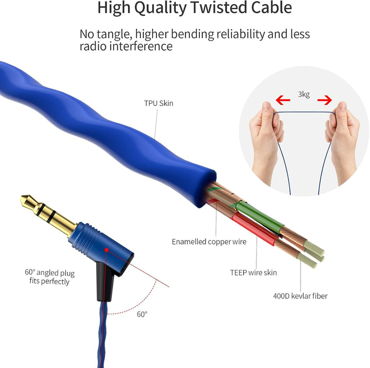 SoundMAGIC E50 Wired Earbuds Without Microphone, In-Ear HiFi Earphones, Noise Isolating Headphones,