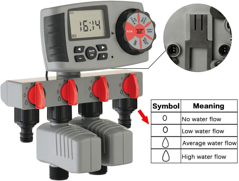 Aqualin Bewässerungscomputer 4-Auslässe Bewässerungssystem Automatische Bewässerungsuhr inkl. 1 X 4-