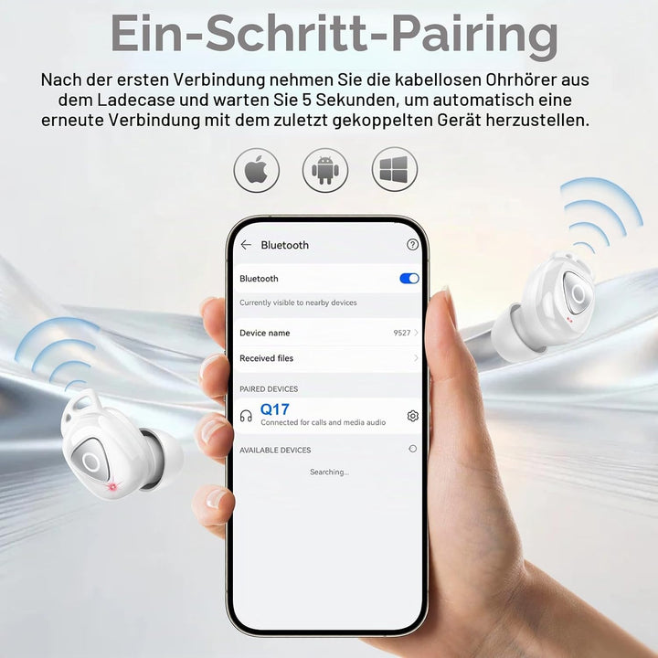Bluetooth Kopfhörer, In Ear Kopfhörer Kabellos Bluetooth 5.4 mit Rotierende Gesichtsveränderung, 40S
