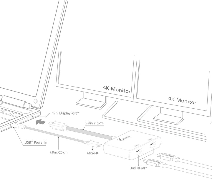 j5create Mini DisplayPort auf Dual 4K HDMI MST Adapter, Kompatibel mit Microsoft Surface Pro, Surfac