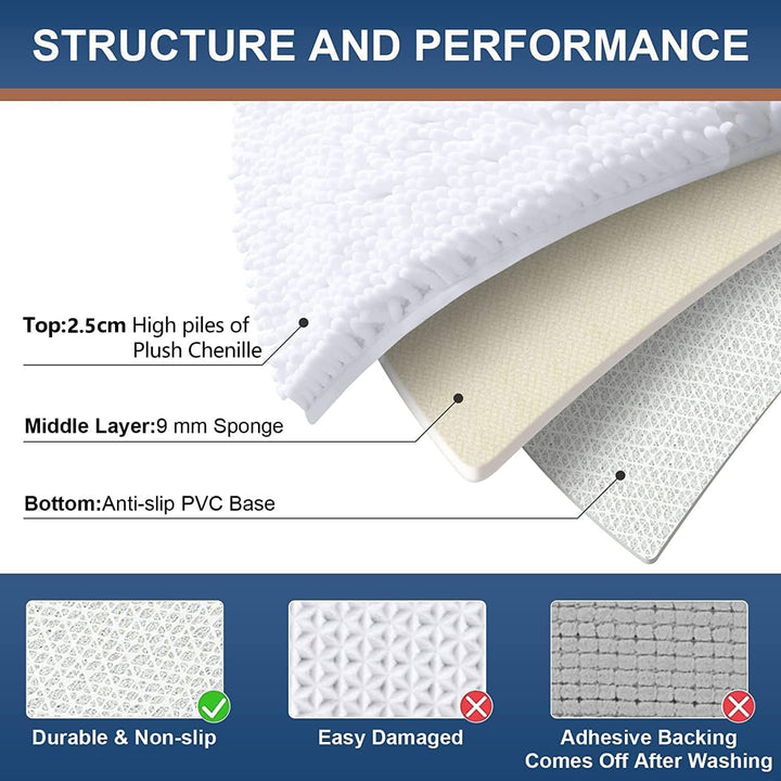 Homaxy rutschfeste Badematte Chenille Badezimmerteppich Mikrofaser Badteppich Saugfähige Hochflor Ba