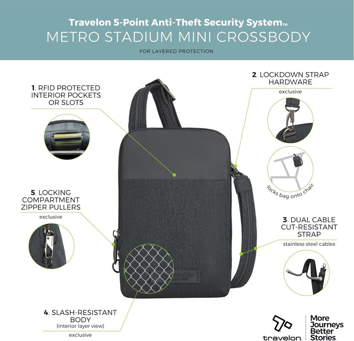 Travelon Unisex-Adult Mini Diebstahlschutz Umhängetasche Grau, Grau