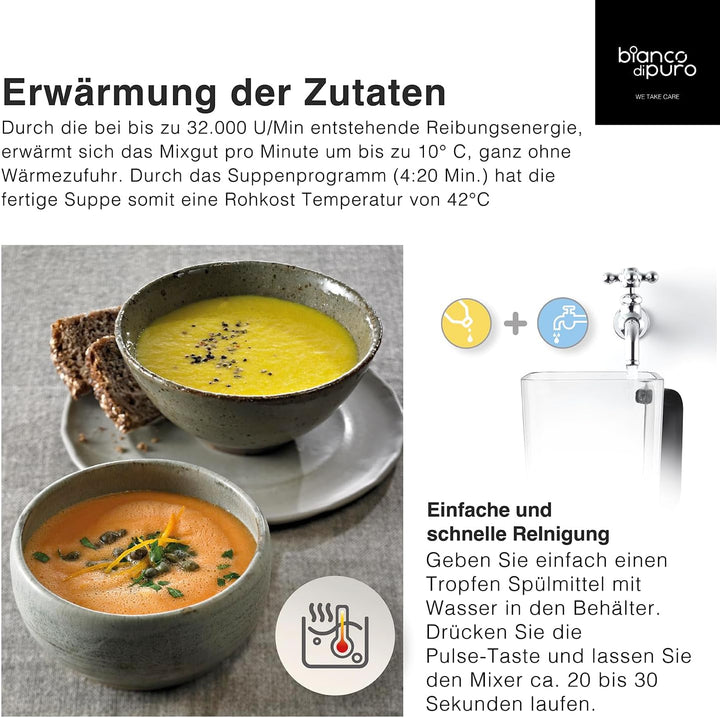 bianco di puro Hochleistungsmixer Volto N Smoothie Maker 8 Mixprogramme 1,5 Liter Füllvolumen BPA-fr