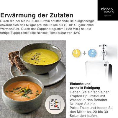 Hochleistungsmixer Volto N Smoothie Maker 8 Mixprogramme 1,5 Liter Füllvolumen BPA-frei - Bianco di