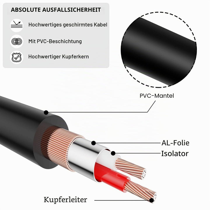 J&amp;D Dual Cinch-Stecker auf Dual XLR-Stecker (4,5 Meter), 2 Cinch auf 2 XLR Male HiFi Stereo Audio Ve
