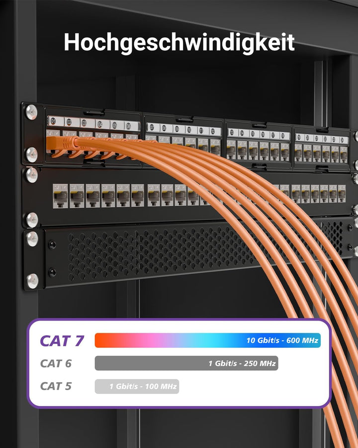 VCELINK GJ671BL Crimpzange RJ45 Presszange für RJ45 Stecker mit Cat 7 Cat6A Lan Stecker Pass Through